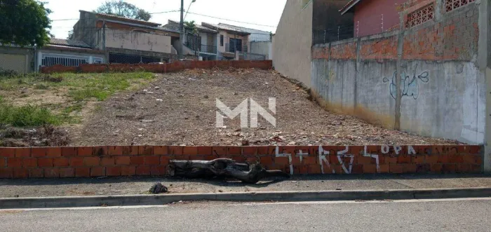 Lote à venda, Cidade Jardim - Sorocaba/SP