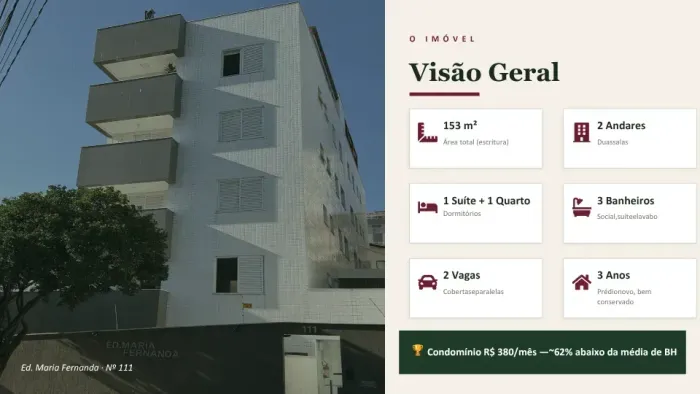 Duplex para venda com 153 metros quadrados com 2 quartos em Grajaú - Belo Horizonte - MG