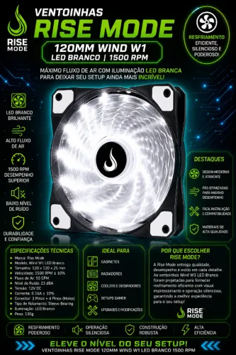 Ventoinhas Rise Mode 120mm, Wind W1 LED Branco 1500 RPM (NOVO/LACRADO!)
