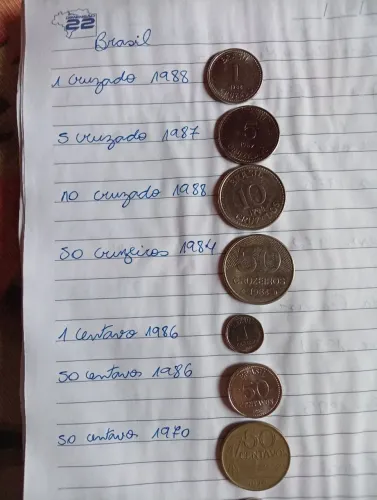 Moedas antigas do Brasil
