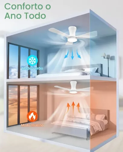 Ventilador de teto - Serviço de Instalação