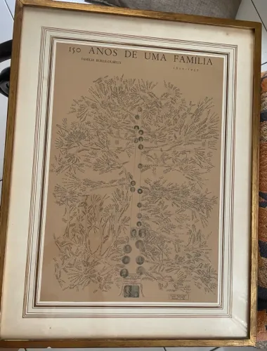 Raridade 1957: Quadro Árvore Genealógica Família Burle-Dubeux (Frente e Verso)