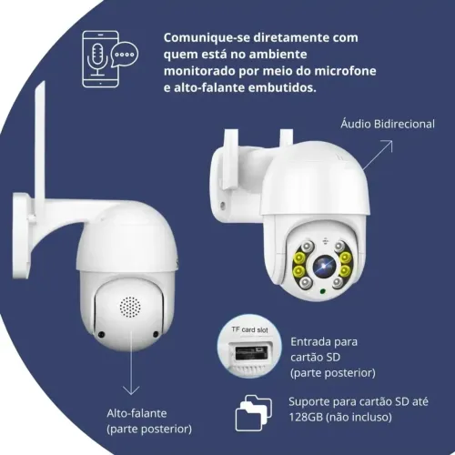 Câmera de segurança (receba em casa)