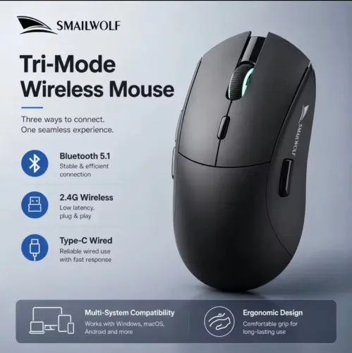 Mouse Gamer SMAILWOLF RS7 PAW3311 - 20kDpi, Tri Mode, 1000Hz, Ultra Leve