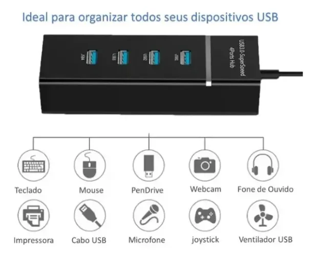 HUB 4 PORTAS USB 3.0 ALTA VELOCIDADE COM LED.