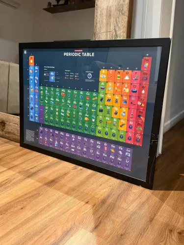 Quadro tabela periódica Kurzgesagt