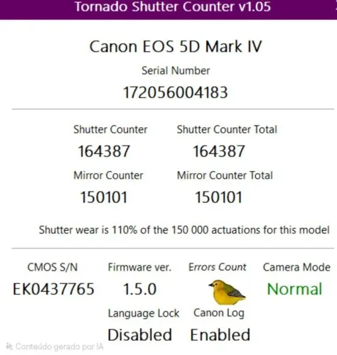 Camera Full frame 5d mark4