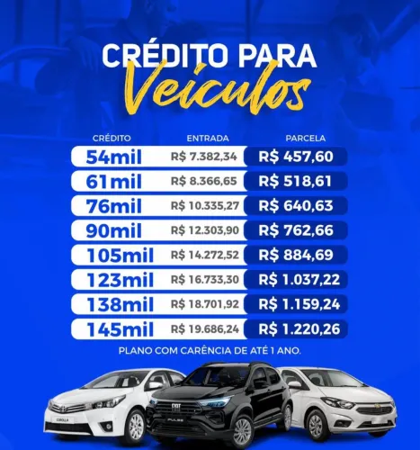 Seu Carro Novo Começa Aqui | Crédito Facilitado