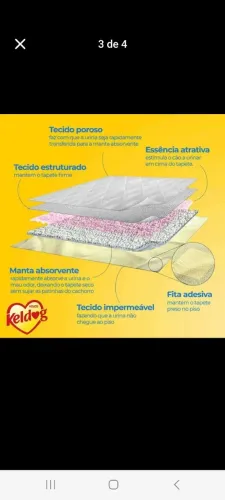 Tapete higiênico para cachorros Keldog