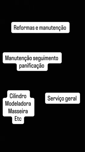 Panificação padaria serviço 