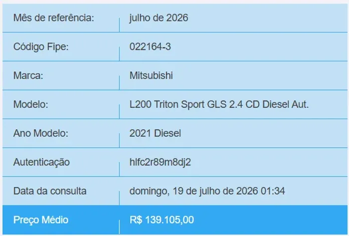 Mitsubishi L200 Triton Sport GLS 2.4 CD Diesel Aut. 2021