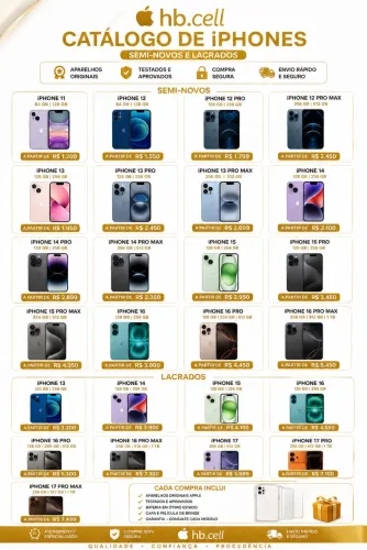 Lista iPhones ? 