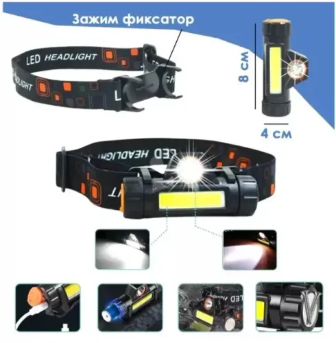Lanterna Cabeca Testa Capacete C/ Foco Recarregavel Usb, Led ( produto novo )