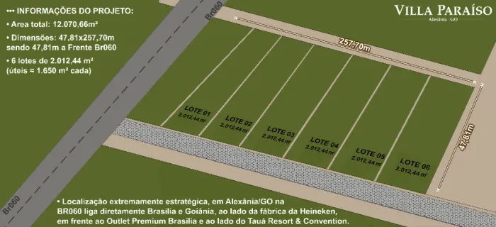 Alugo Terreno Comercial/Industrial Frente Br060 - Alexânia/GO - Ao lado Fábrica Heineken