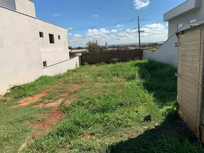 Terreno em Condomínio à venda, Vivendas de Java - Rio das Pedras/SP