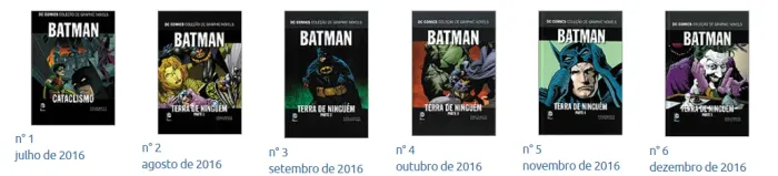 DC Comics/Eaglemoss - Batman: Terra de Ninguém completo