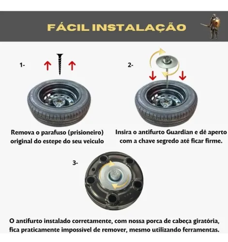 Parafuso antifurto estepes Mobi,ARGO 