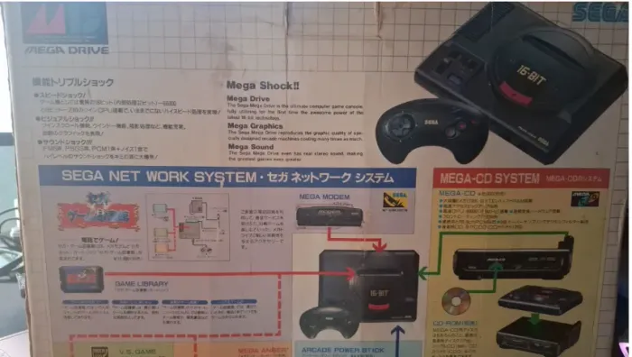 Mega Drive 16 Bits