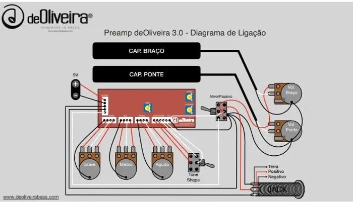 ? BAIXO STRINBERG ATIVO - EQUIPADO COM CIRCUITO D?OLIVEIRA! ?
