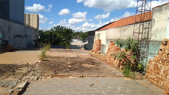 Terreno à Venda no Centro de Indaiatuba/SP