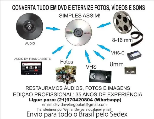 Digitalização de Fitas VHs. E outras mdias