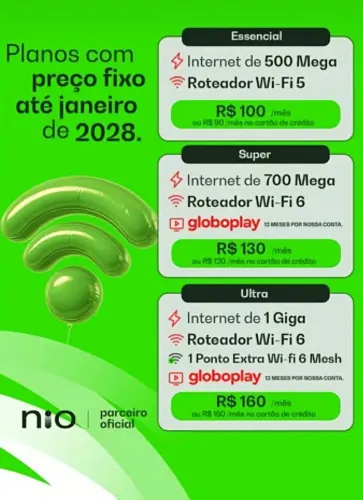 Inrtenet nio fibra