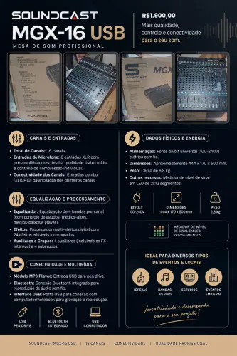 Soundcast MGX-16 USB