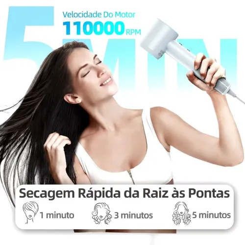 GOKOCO Secador de Cabelo de Alta Velocidade Secador de Cabelo Profissional  Secagem Rápida