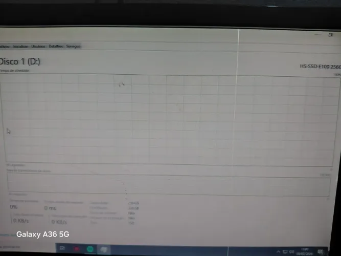 Sdd 256gb