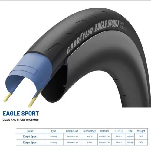 Par de Pneus Goodyear Eagle Sport 700x30C 