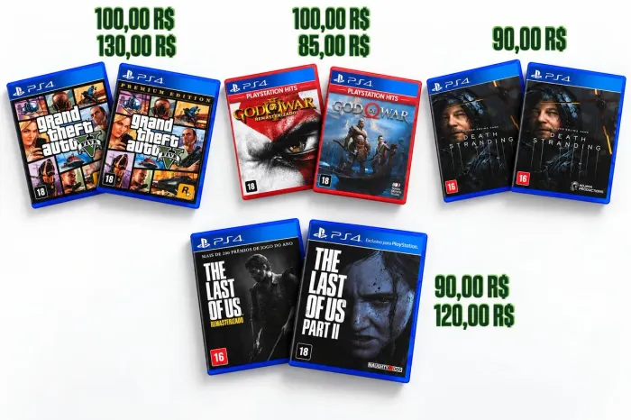 JOGOS DE PS4