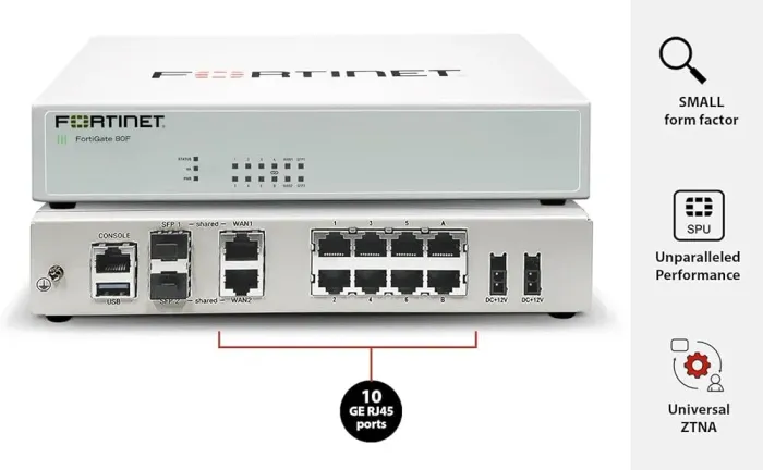 Fortinet 80f
