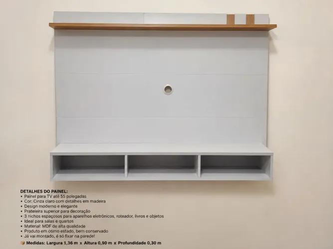 Painel