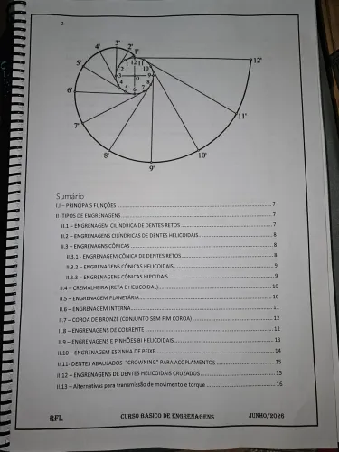 Curso Básico de Engrenagens R$250,00/mês