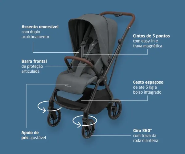 Carrinho de bebê leona 2, Maxi cosi