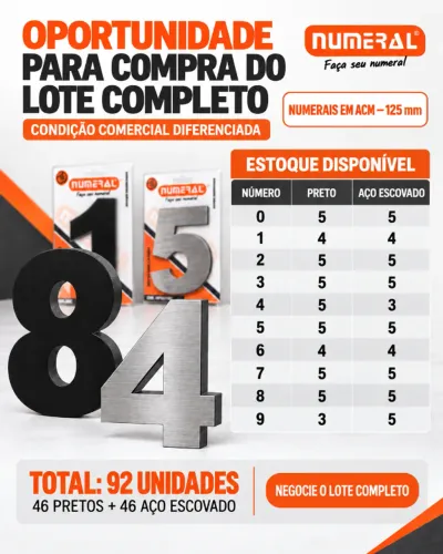 Numero residencial