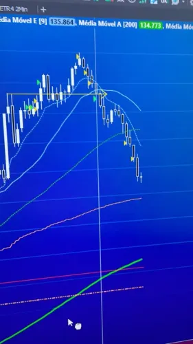 Curso mercado financeiro 
