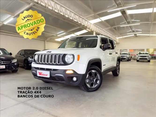 Jeep Renegade Sport 2.0 4X4 TB Diesel Aut. 2017