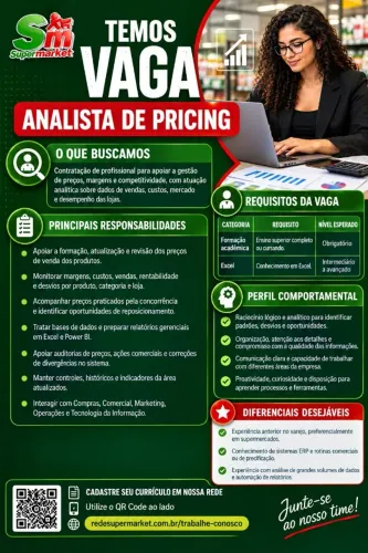Analista de Pricing