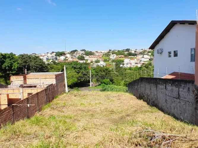 Terreno à venda e locação no Jardim Columbia na Zona Oeste de Londrina