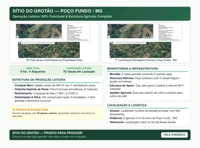 Fazenda Grotão a venda