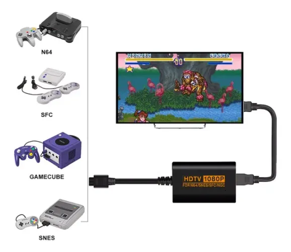 CABO ADAPTADOR CONVERSOR HDMI PARA CONSOLES VIDEOGAMES NINTENDO- LEIA A DESCRIÇÃO!