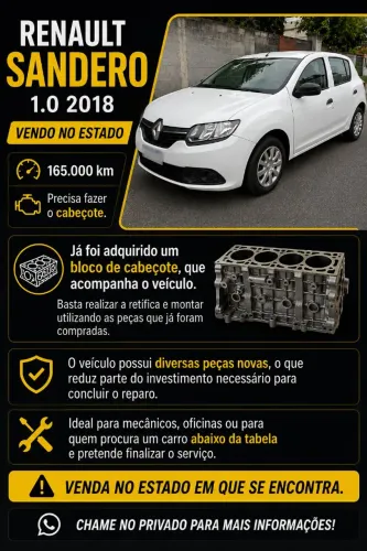 Renault Sandero Authentique Flex 1.0 12V 5P 2018