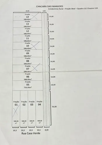 Chácara das Mansões frente pro asfalto 588 m² OPORTUNIDADE