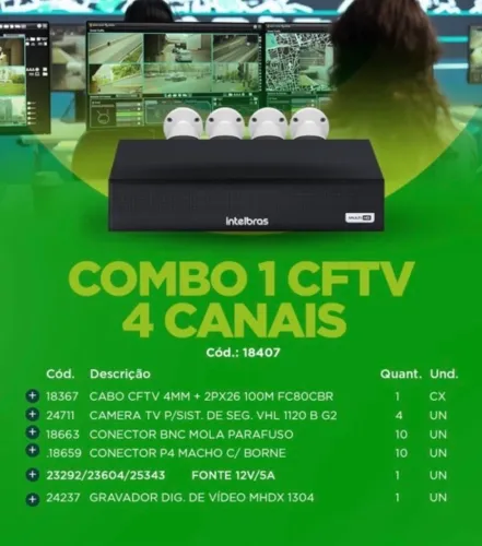 COMBO 1 CFTV 4 CANAIS