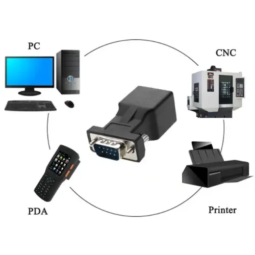 Adaptador RS232 Serial DB9 de 9 Pinos para RJ45