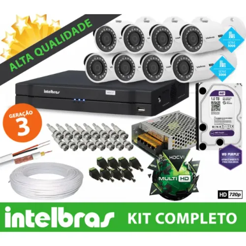 MANUTEÇÃO DE CÂMERAS E INSTALAÇÕES NO EUSEBIO
