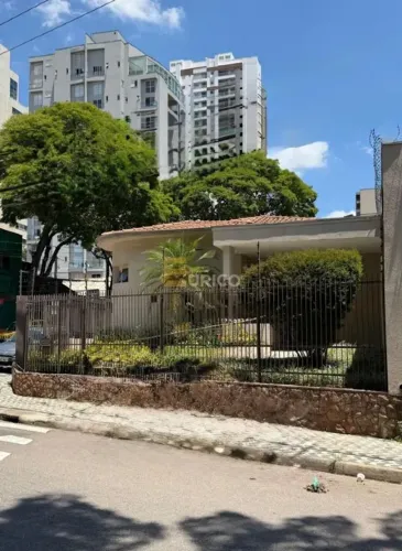 Casa para aluguel no VILA VIRGÍNIA em Jundiaí/SP