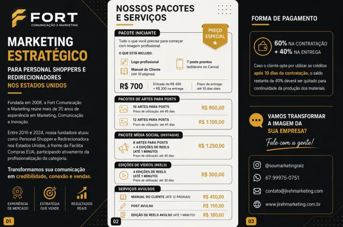 Marketing para Personal Shopper e Redirecionadores