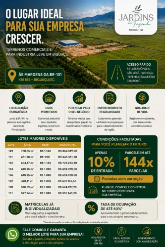 Terreno Comercial 758 m² em Biguaçu - SC | Próximo à BR-101